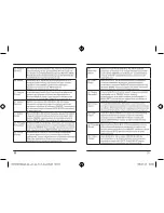 Предварительный просмотр 26 страницы Hama 104919 Operating Instructions Manual