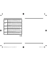 Предварительный просмотр 27 страницы Hama 104919 Operating Instructions Manual