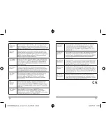 Предварительный просмотр 13 страницы Hama 104923 Operating Instructions Manual