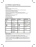 Preview for 3 page of Hama 104951 Operating Instructions Manual