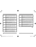 Preview for 20 page of Hama 104957 Operating Instructions Manual