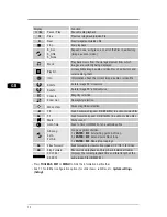 Preview for 12 page of Hama 118571 Operating Instructions Manual