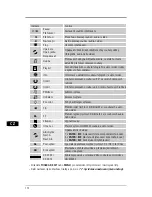 Preview for 172 page of Hama 118571 Operating Instructions Manual