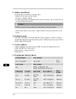 Preview for 198 page of Hama 118571 Operating Instructions Manual