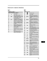 Preview for 203 page of Hama 118571 Operating Instructions Manual