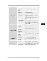 Preview for 11 page of Hama 118578 Operating Instructions Manual