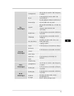 Preview for 41 page of Hama 118578 Operating Instructions Manual