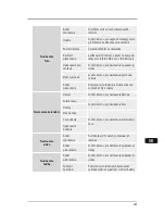 Preview for 281 page of Hama 118578 Operating Instructions Manual