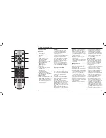 Preview for 2 page of Hama 12086 Operating Instructions Manual