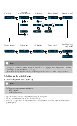 Предварительный просмотр 7 страницы Hama 1T014160 Operating Instructions Manual