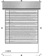 Предварительный просмотр 5 страницы Hama 50413 Operating	 Instruction