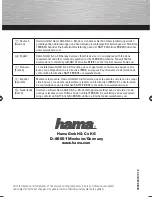 Предварительный просмотр 14 страницы Hama 5202 Operating Instructions Manual