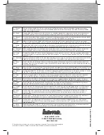 Предварительный просмотр 12 страницы Hama 52399 Operating Instruction