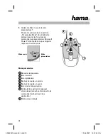 Предварительный просмотр 11 страницы Hama 52491 User Manual