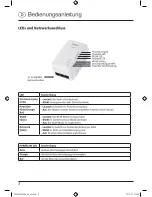 Preview for 2 page of Hama 53129 Operating	 Instruction