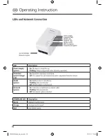 Preview for 10 page of Hama 53129 Operating	 Instruction