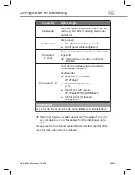 Предварительный просмотр 163 страницы Hama 53133 Operating	 Instruction