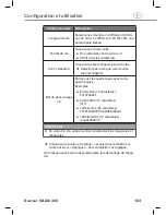 Предварительный просмотр 123 страницы Hama 53133 Operating Instruction