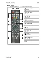 Preview for 39 page of Hama 54810 Operating Instructions Manual