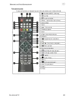 Preview for 69 page of Hama 54810 Operating Instructions Manual