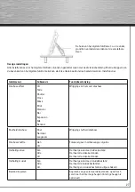 Предварительный просмотр 28 страницы Hama 55315 Operating	 Instruction