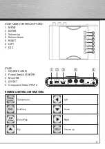 Preview for 15 page of Hama 55749 Operating Instructions Manual