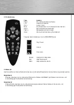 Preview for 6 page of Hama 62789 Installation And User Manual