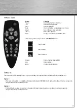 Preview for 18 page of Hama 62789 Installation And User Manual