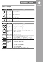 Preview for 21 page of Hama 67054241 Manual