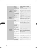 Preview for 58 page of Hama 8SLB Operating Instructions Manual