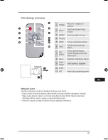 Preview for 103 page of Hama 8SLB Operating Instructions Manual