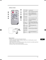 Preview for 151 page of Hama 8SLB Operating Instructions Manual