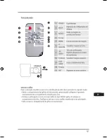 Preview for 167 page of Hama 8SLB Operating Instructions Manual