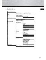 Preview for 27 page of Hama 8USLB Operating Instructions Manual