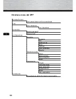 Preview for 138 page of Hama 8USLB Operating Instructions Manual