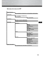 Preview for 165 page of Hama 8USLB Operating Instructions Manual