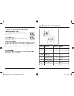 Preview for 22 page of Hama 92630 Operating Instructions Manual