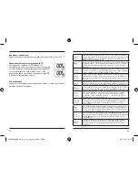 Preview for 25 page of Hama 92630 Operating Instructions Manual