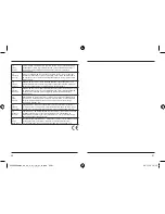 Preview for 26 page of Hama 92630 Operating Instructions Manual