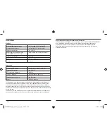 Preview for 9 page of Hama 92654 Operating Instructions Manual