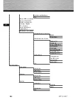 Preview for 102 page of Hama 9522 Operating Instructions Manual