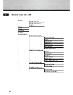 Preview for 28 page of Hama 95249 Operating Instructions Manual