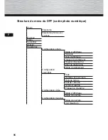 Preview for 84 page of Hama 95249 Operating Instructions Manual