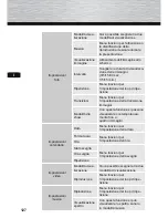 Preview for 126 page of Hama 95249 Operating Instructions Manual