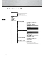 Preview for 140 page of Hama 95249 Operating Instructions Manual