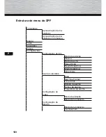 Preview for 168 page of Hama 95249 Operating Instructions Manual