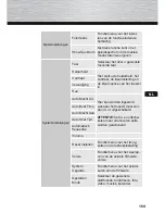 Preview for 183 page of Hama 95249 Operating Instructions Manual