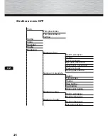 Preview for 224 page of Hama 95249 Operating Instructions Manual