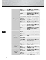 Preview for 238 page of Hama 95249 Operating Instructions Manual