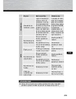 Preview for 249 page of Hama 95249 Operating Instructions Manual